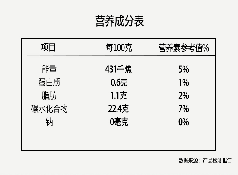 蓝莓浓缩果酱改版3_09.jpg